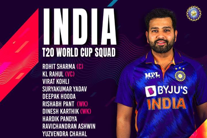 India T20 World Cup (2022) Squad Announced